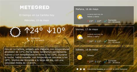 El Tiempo en La Carlota, Córdoba a 14 días